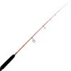 Okuma Nano Matrix Plus Spinning Freshwater Rod 7ft 9in 3-10g 2pc -Okuma Sale Store 136622 2 n